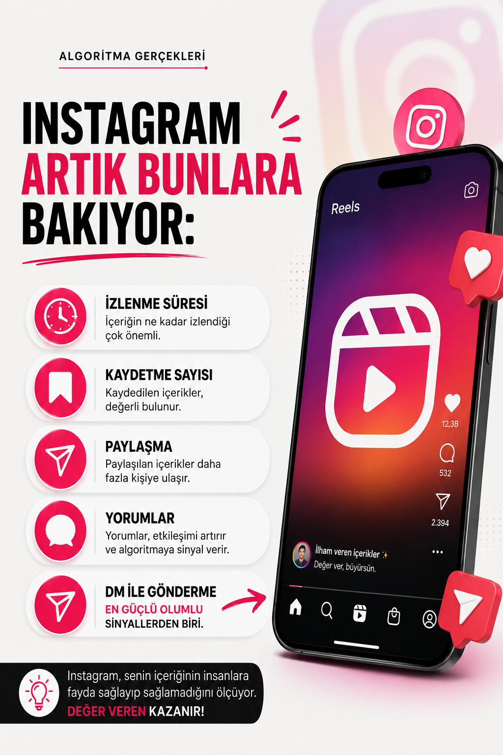 Instagram algoritması ve reels etkileşimi